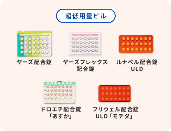 超低容量ピル