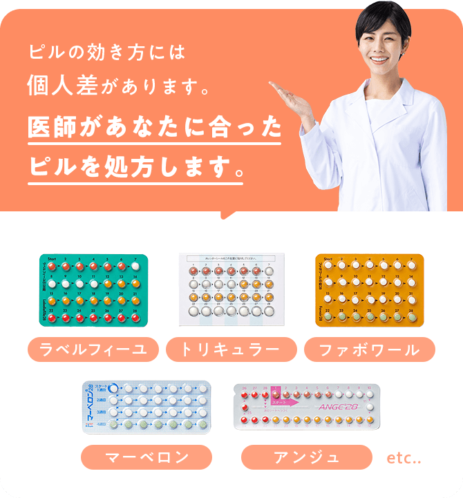 ピルの効き方には個人差があります。医師があなたに合ったピルを処方します。