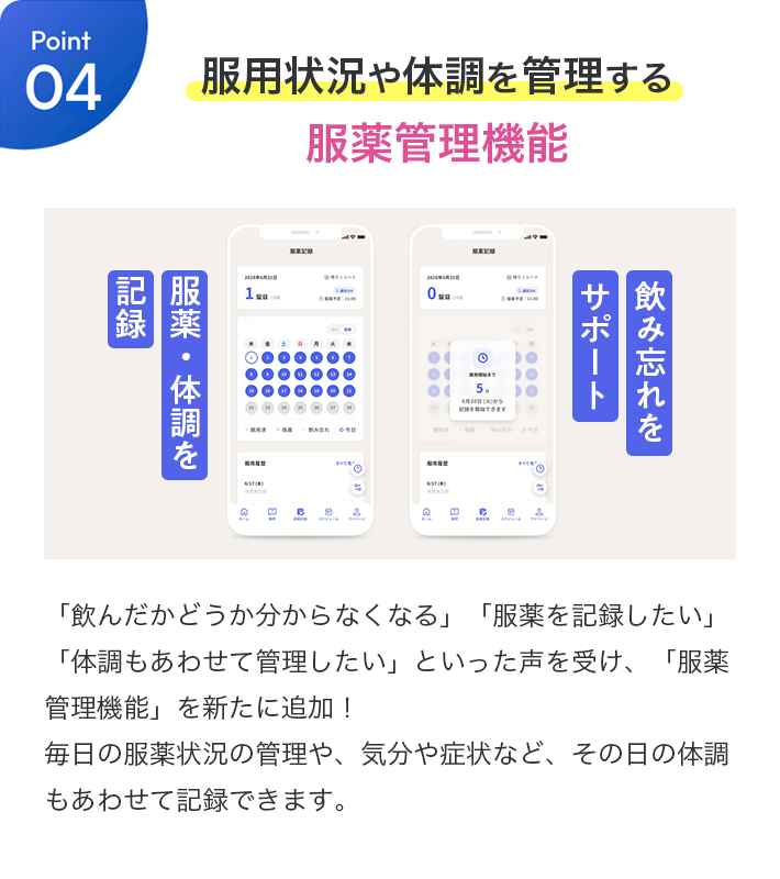 服用状況や体調を管理する服薬管理機能