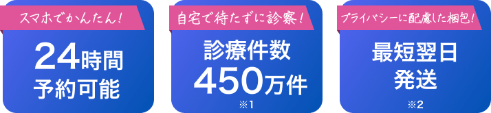 24時間予約可能 診療件数450万件 最短翌日発送