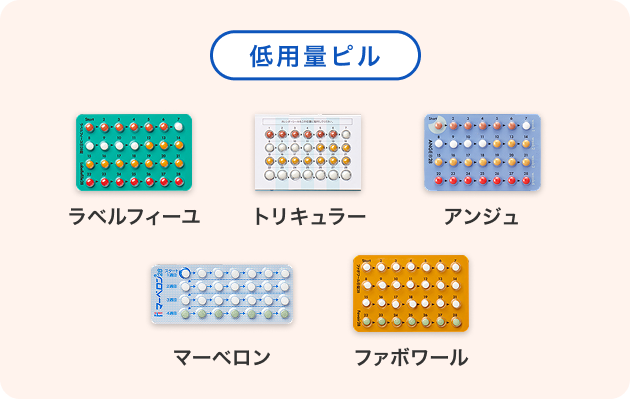 低用量ピル