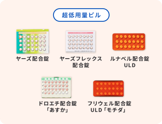 超低容量ピル