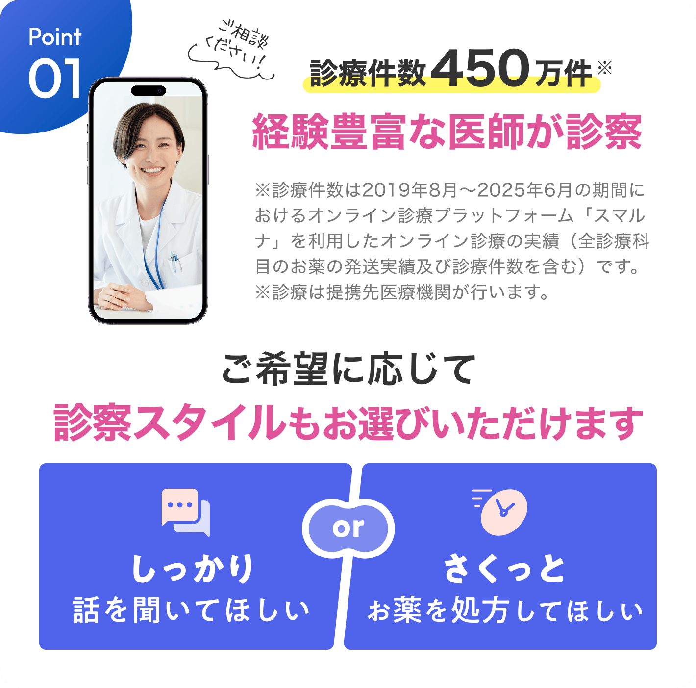 経験豊富な医師が診察