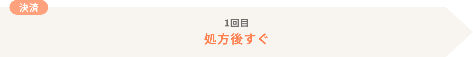 処方後すぐに決済が発生します。
