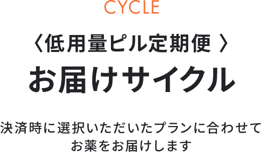 低用量ピル定期便 お届けサイクル
