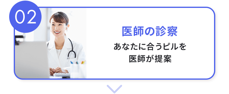 02 医師の診察