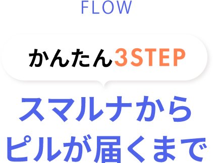 かんたん3STEP　スマルナからピルが届くまで