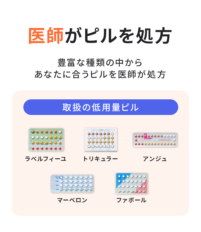 医師がピルを処方　豊富な種類の中からあなたに合うピルを医師が処方