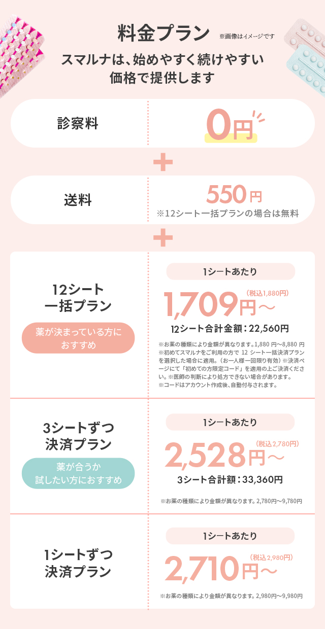 料金プラン スマルナは、始めやすく続けやすい 価格で提供します