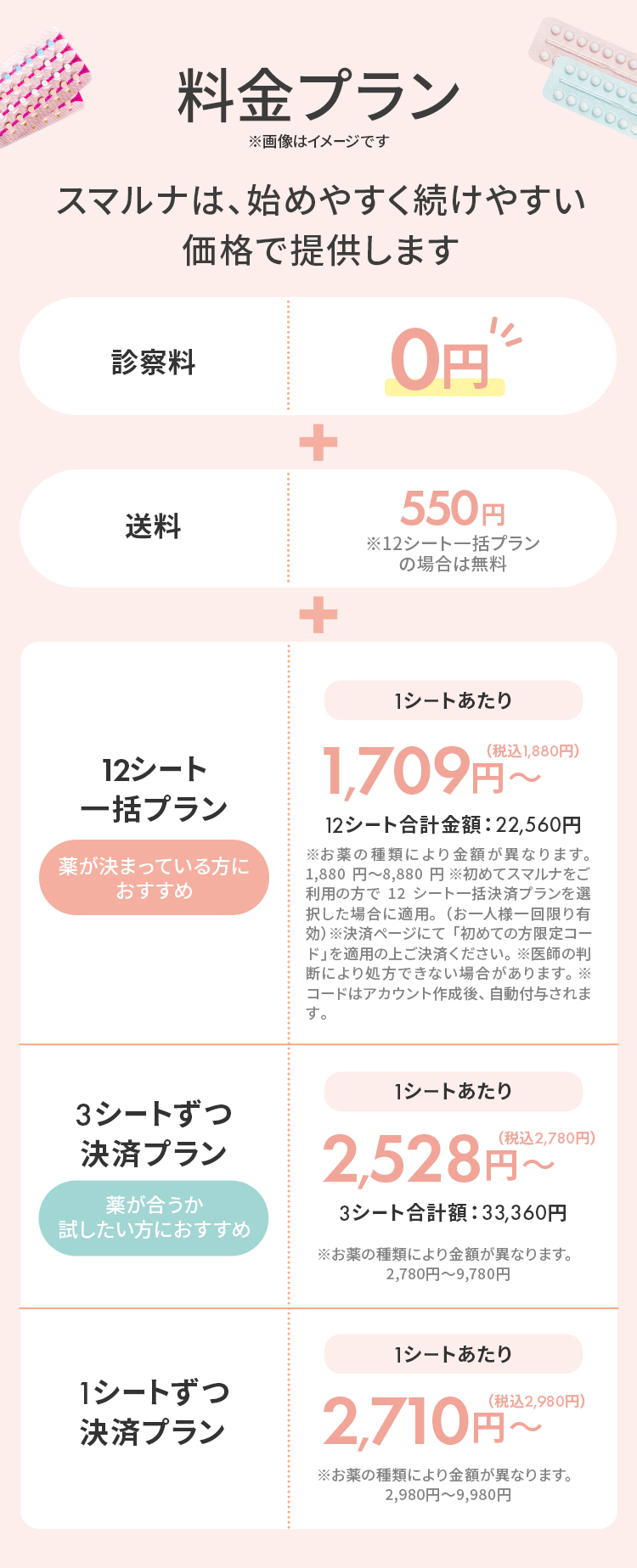 料金プラン スマルナは、始めやすく続けやすい 価格で提供します