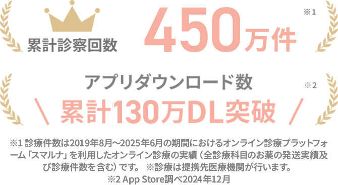 スマルナが選ばれる理由