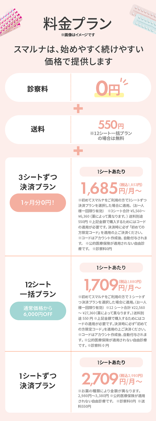 料金プラン スマルナは、始めやすく続けやすい 価格で提供します