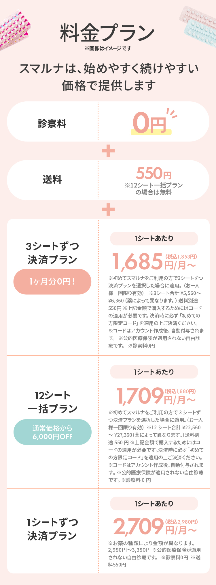 料金プラン スマルナは、始めやすく続けやすい 価格で提供します